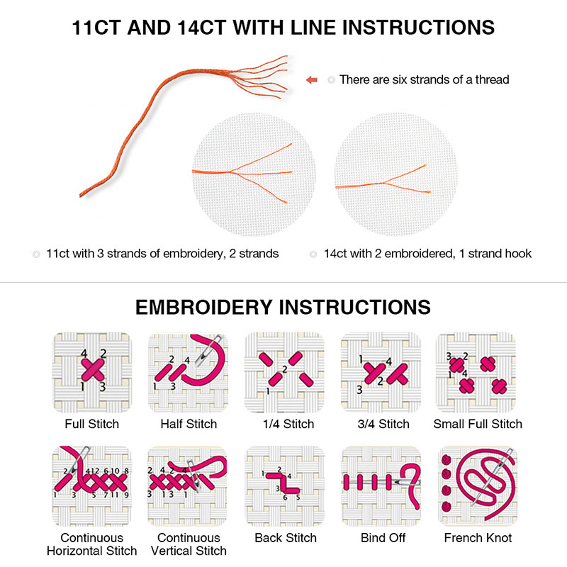 ZC184 Cross stitch kits Cross- - đánh giá và giá Embroidery Tas