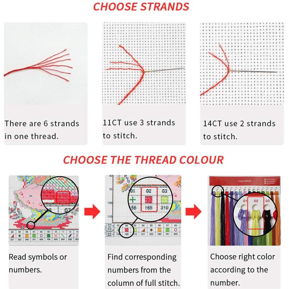 Phong Cảnh Van Gogh Tự Làm Tra - đánh giá và giá Embroidery Tas